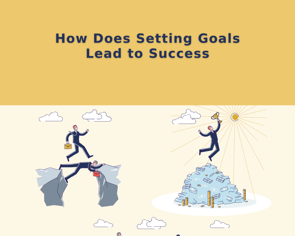 How Does Setting Goals Lead to Success