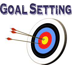 Setting specific goals
