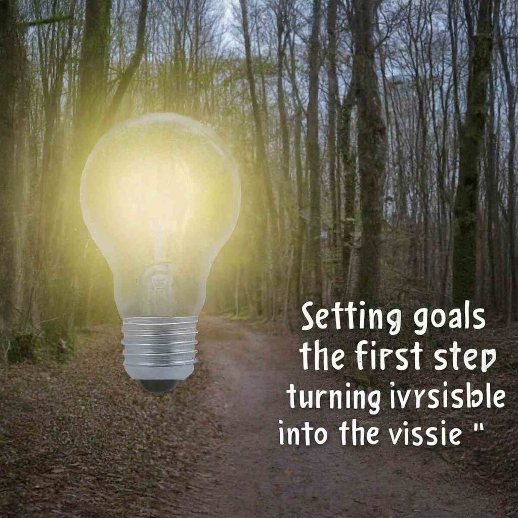 "Setting goals is the first step in turning the invisible into the visible." – Tony Robbins