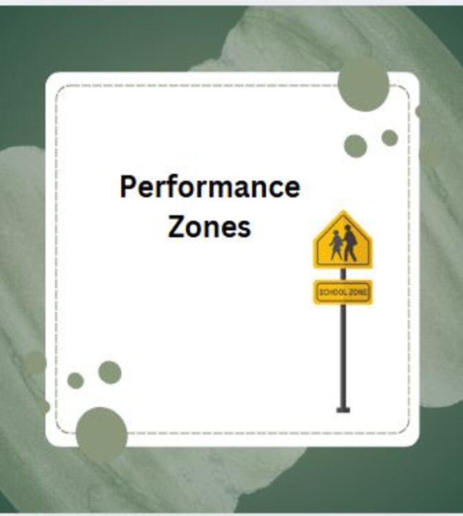 Performance Zones