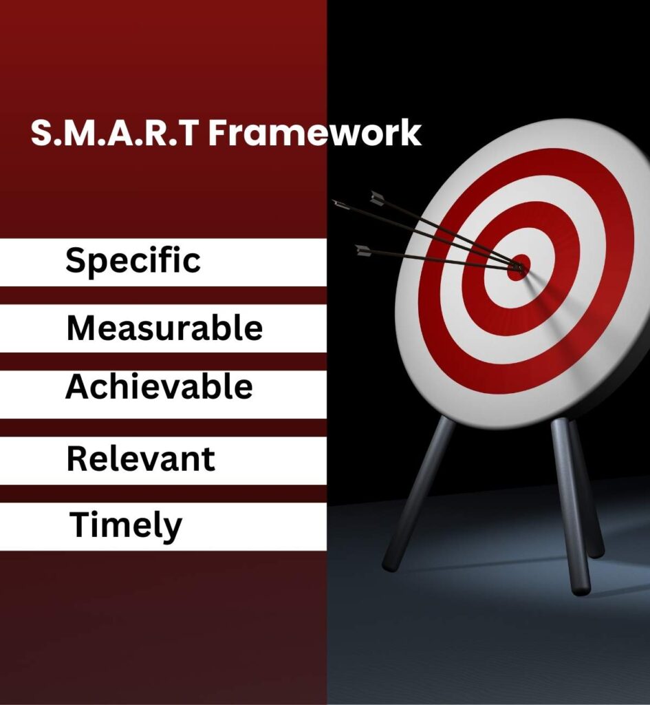 S.M.A.R.T Framework