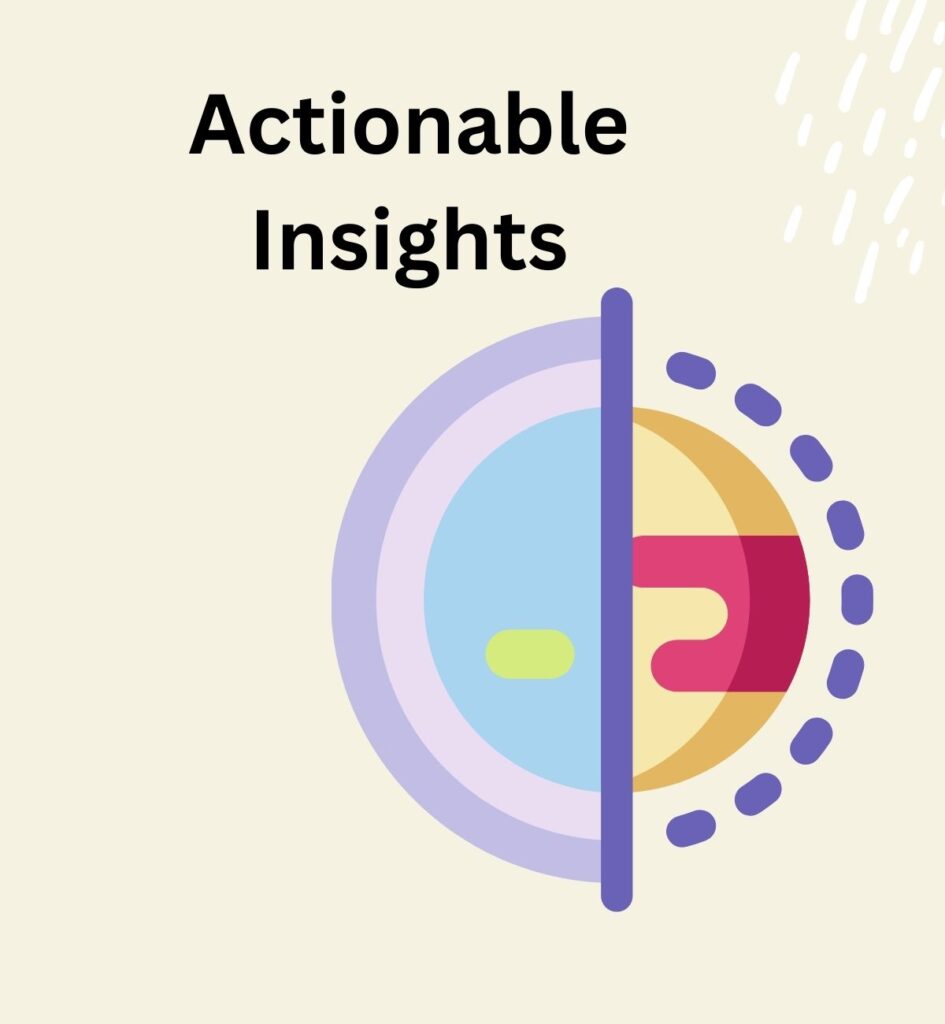 Actionable Insights