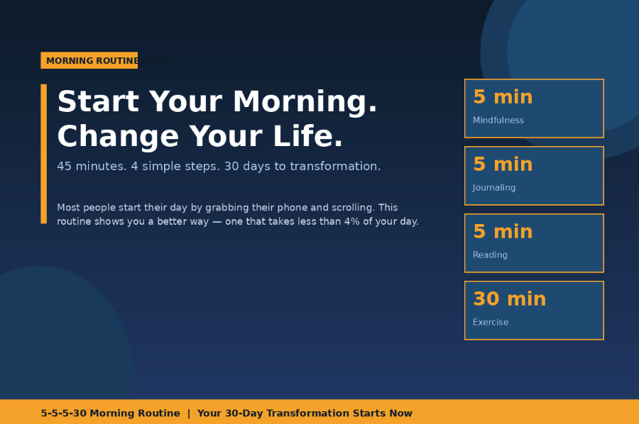 The 5-5-5-30 Morning Routine